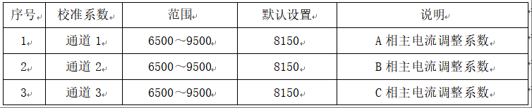 1747363895301429.png IEM-611断路器机械特性在线监测装置