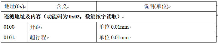1747363921801018.png IEM-611断路器机械特性在线监测装置