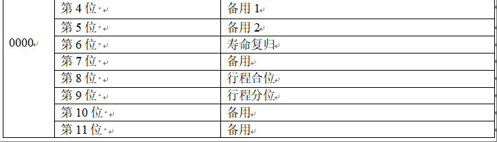 1747363939644137.png IEM-611断路器机械特性在线监测装置