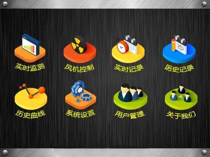 1747364495284806.png EM8000/II 环境监控主机