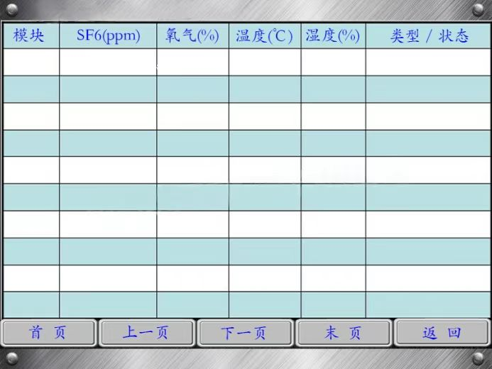 1747364508703446.png EM8000/II 环境监控主机