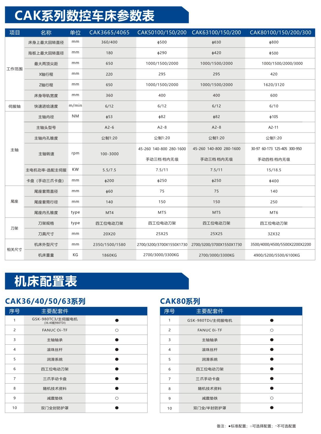 CAK系列平床身数控机床