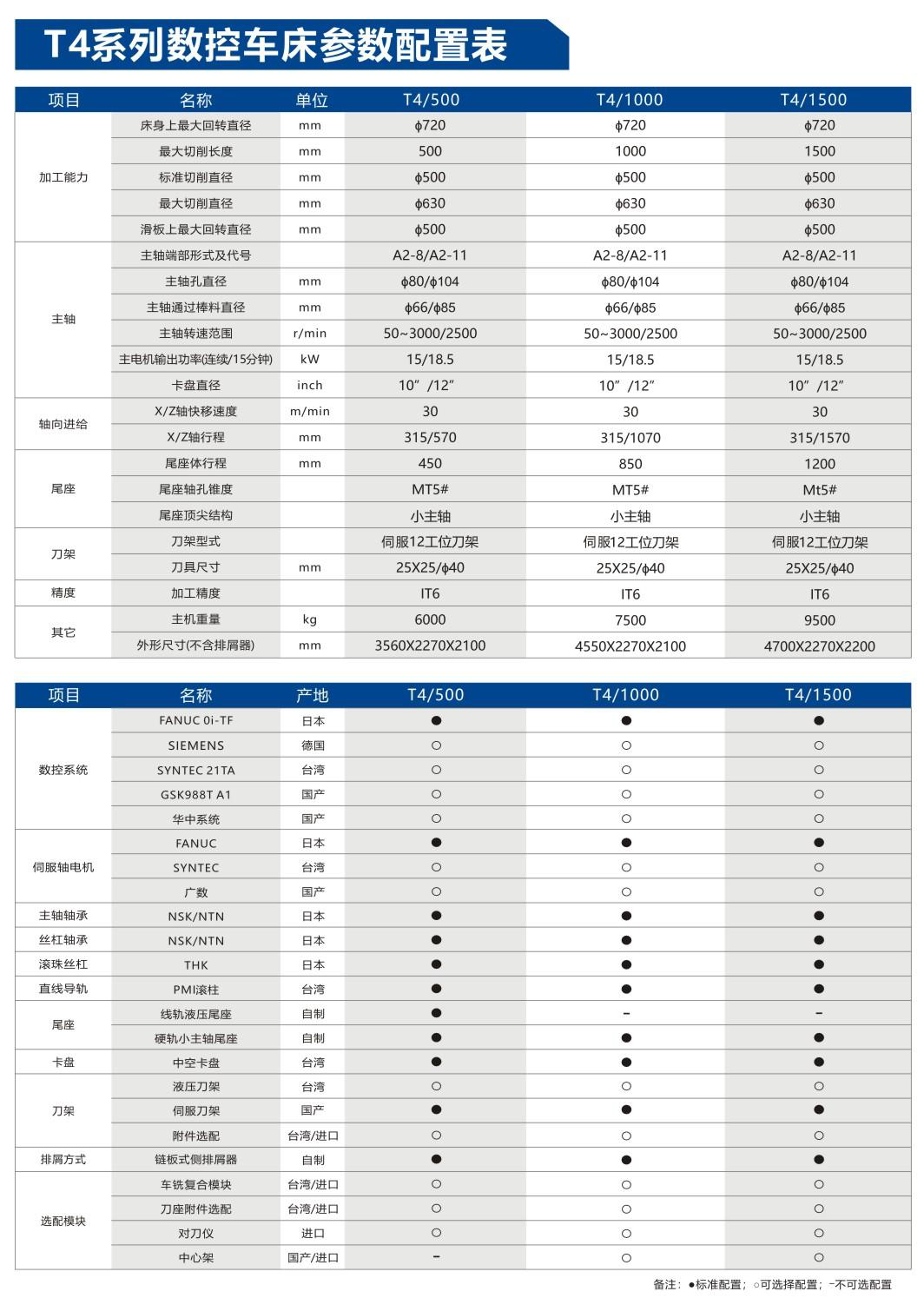 1747374833186214.png T4系列斜床身数控机床