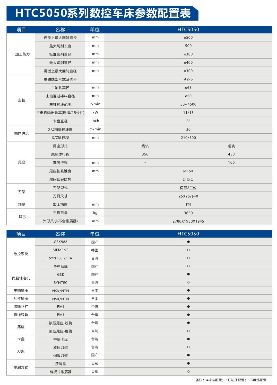 1747375169385642.png HTC5050斜床身数控车床