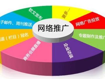網(wǎng)絡(luò)運(yùn)營推廣