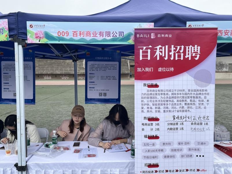 校园招聘双轮驱动   人才储备与市场开拓同步破局