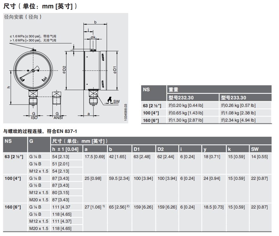 波登管压力表