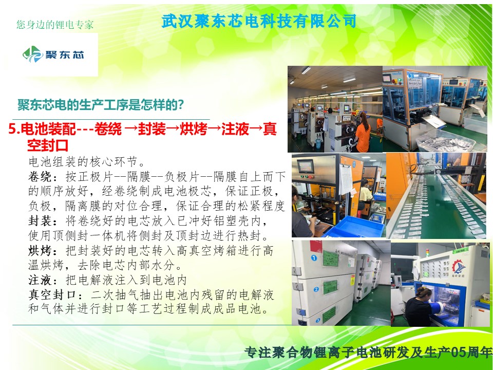 武汉聚东芯电科技有限公司简介