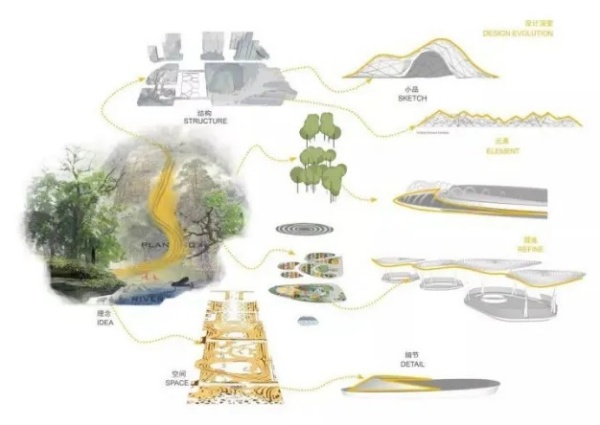 陜西文華建筑景觀工程有限公司