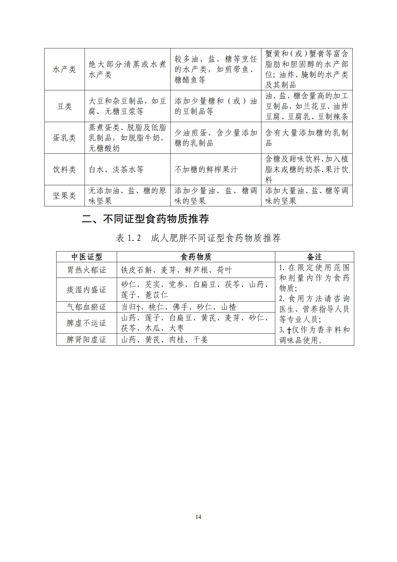 西安阎良精神病医院