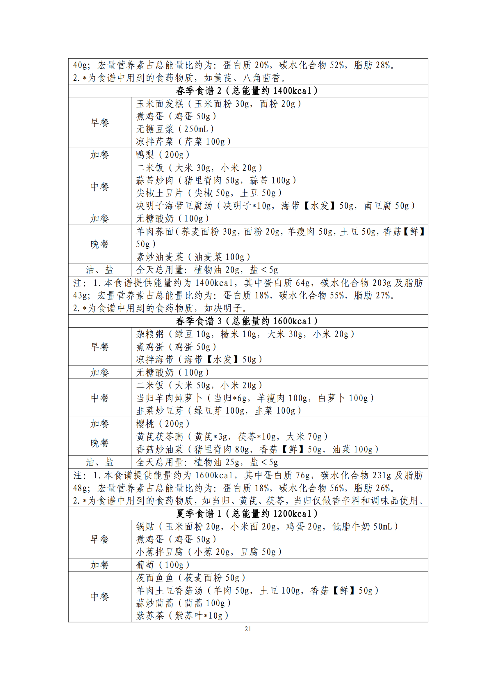 西安阎良精神病医院