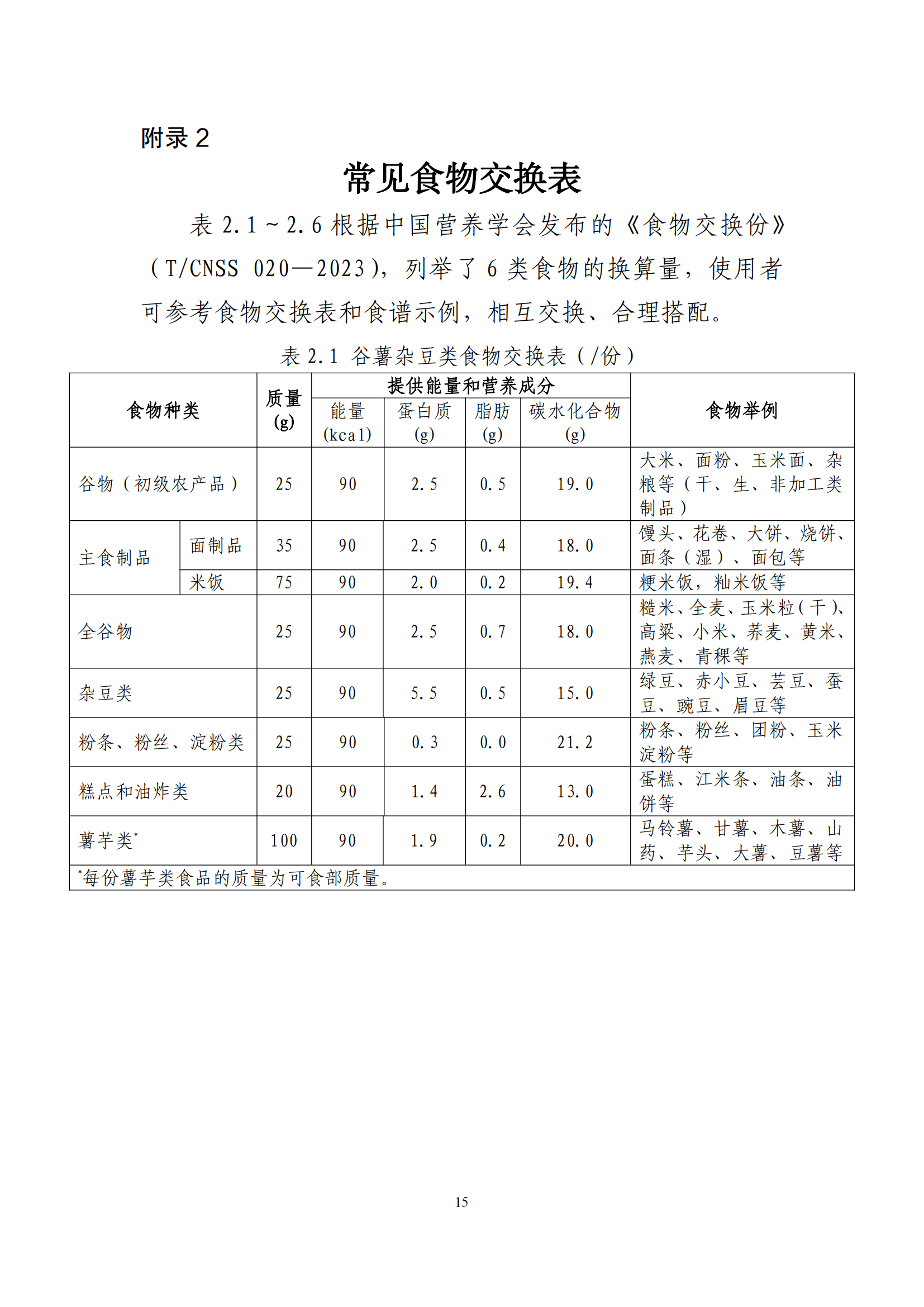 西安阎良精神病医院