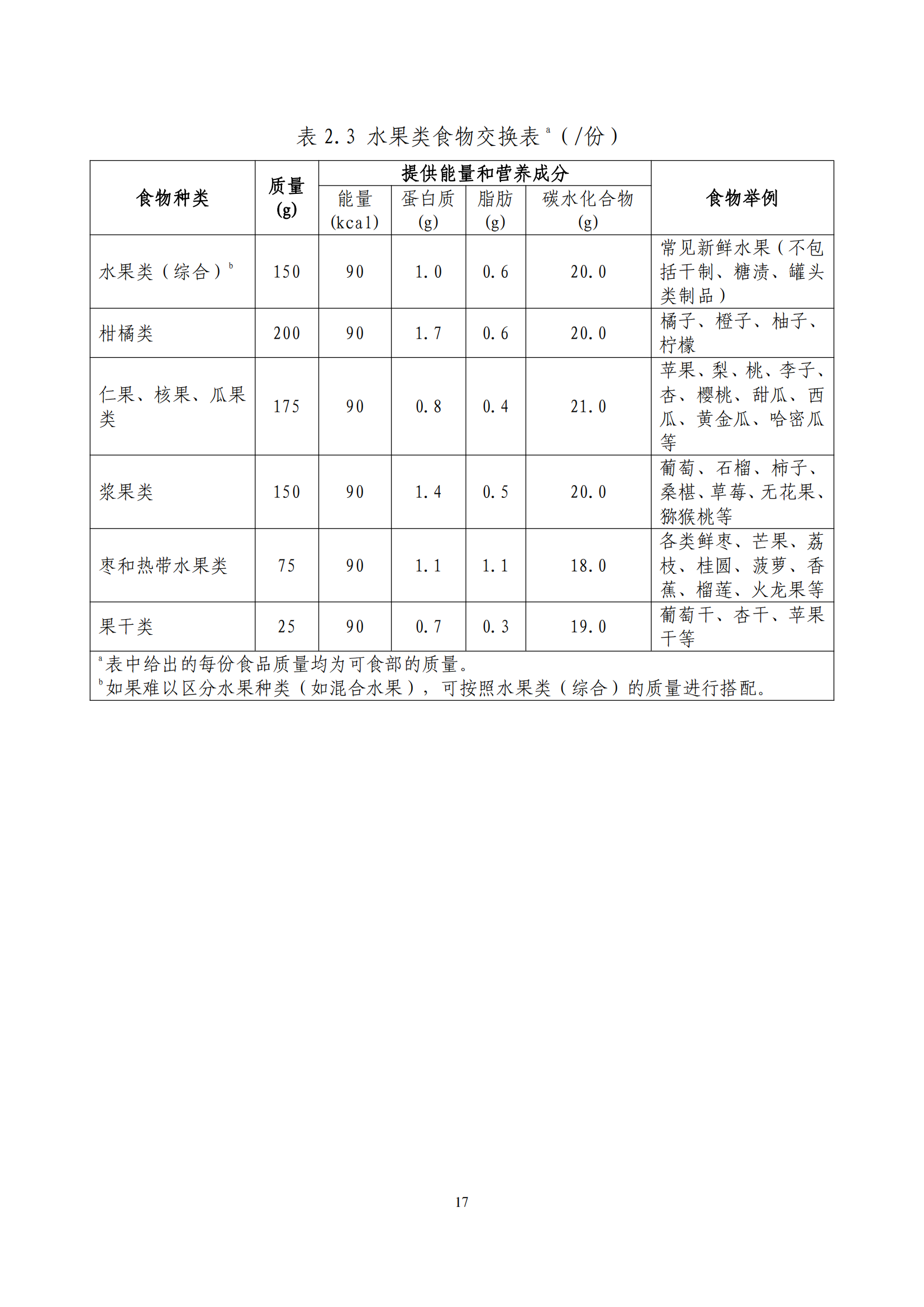 西安阎良精神病医院