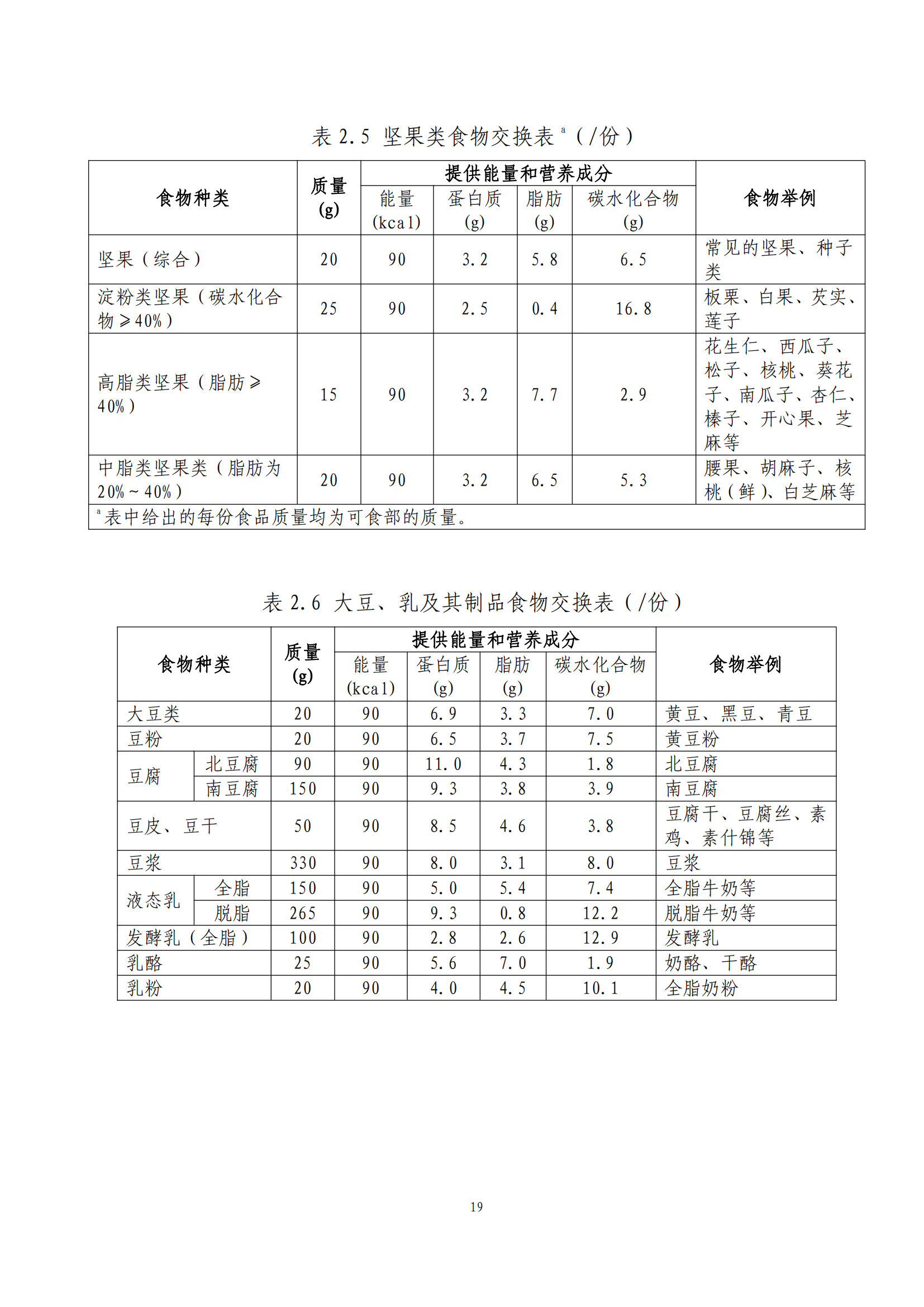 西安阎良精神病医院