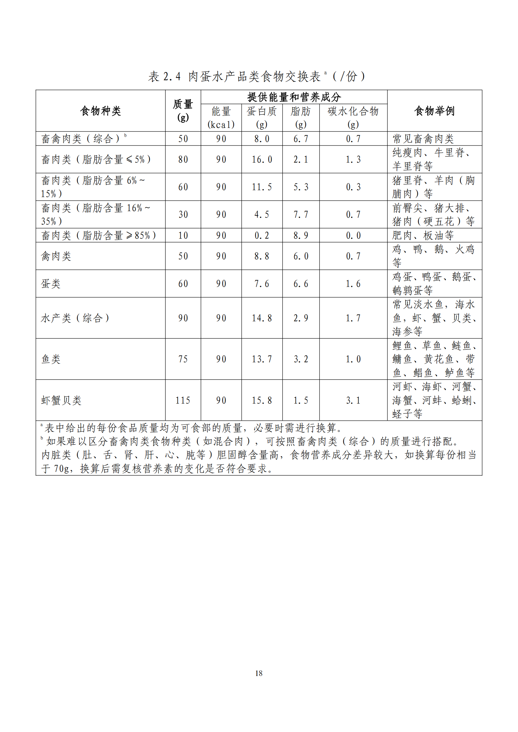 西安阎良精神病医院