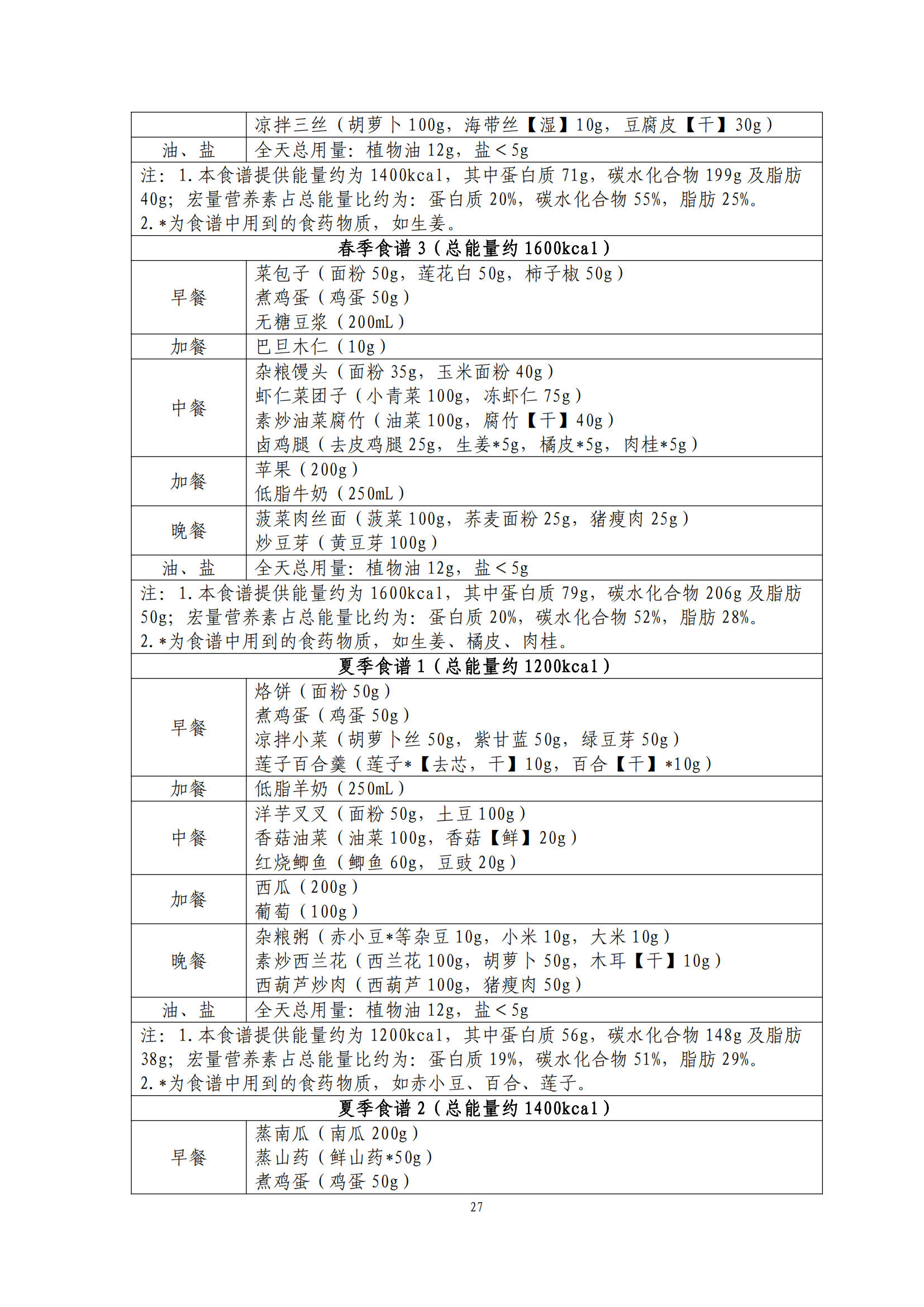 西安阎良精神病医院