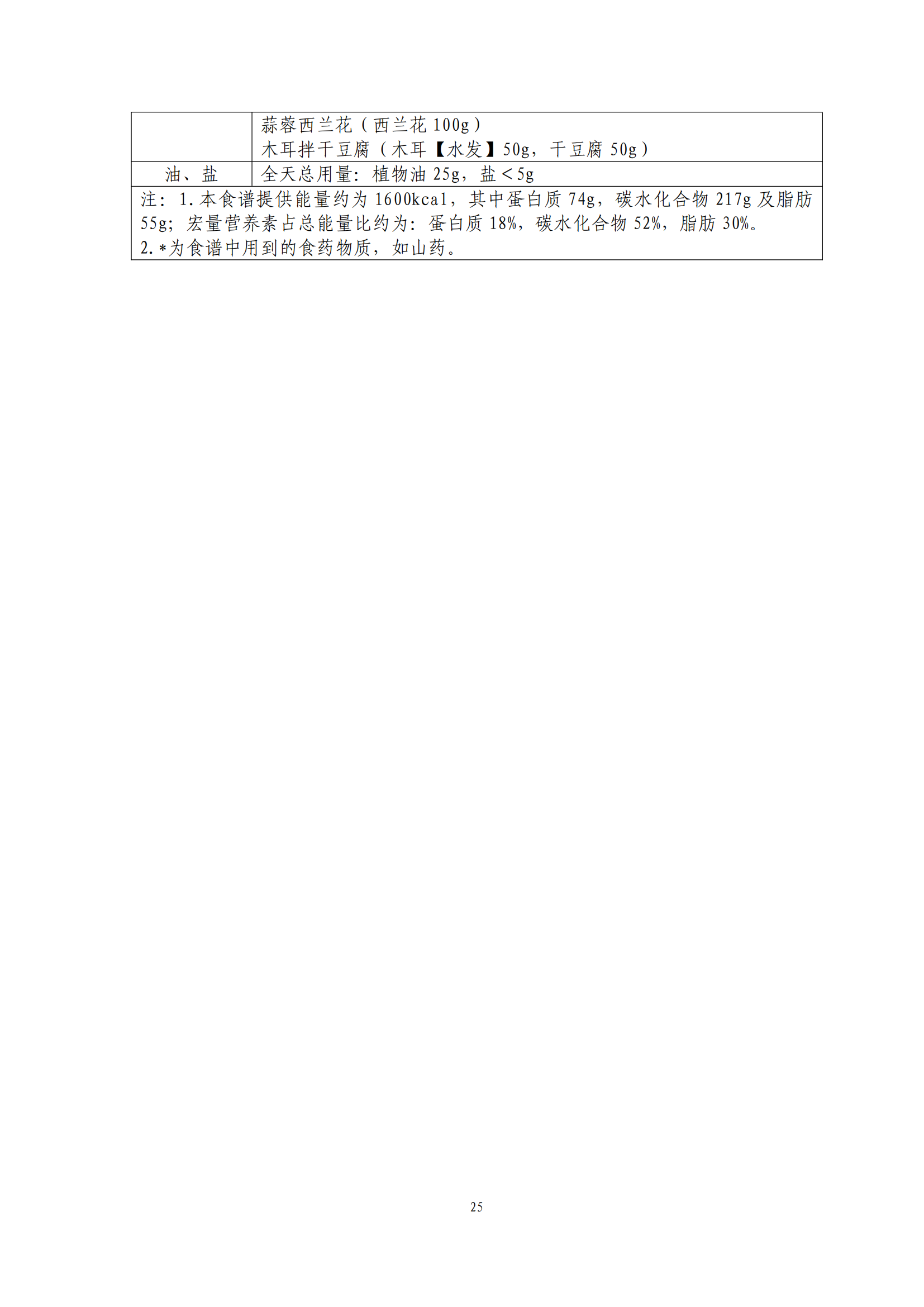 西安阎良精神病医院