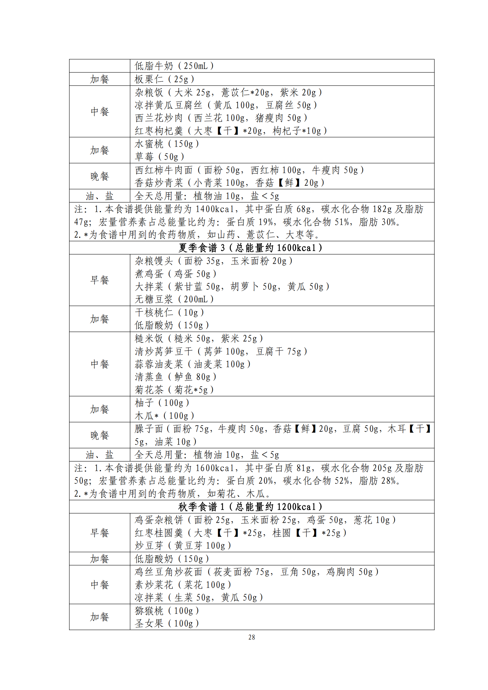 西安阎良精神病医院