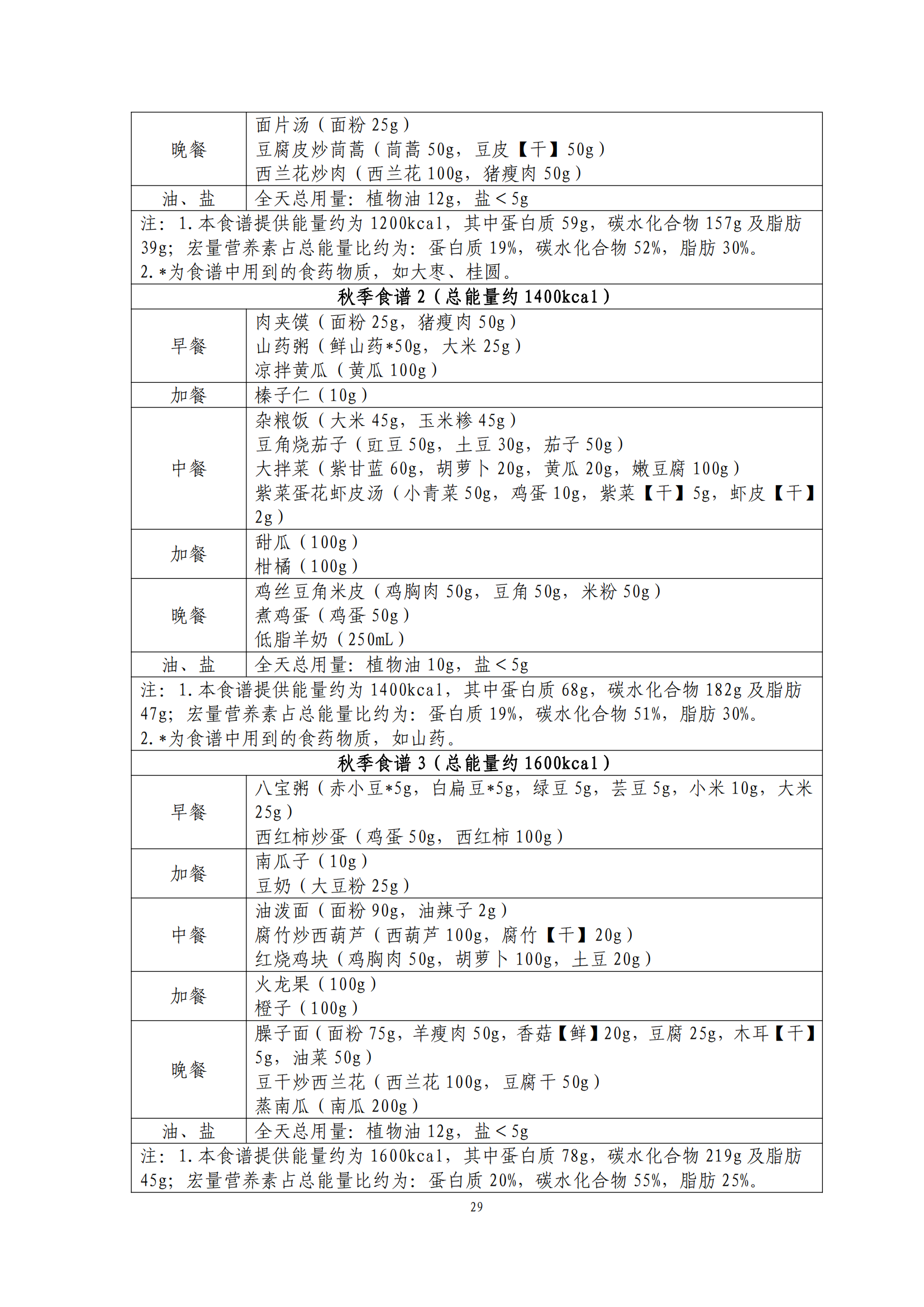 西安阎良精神病医院