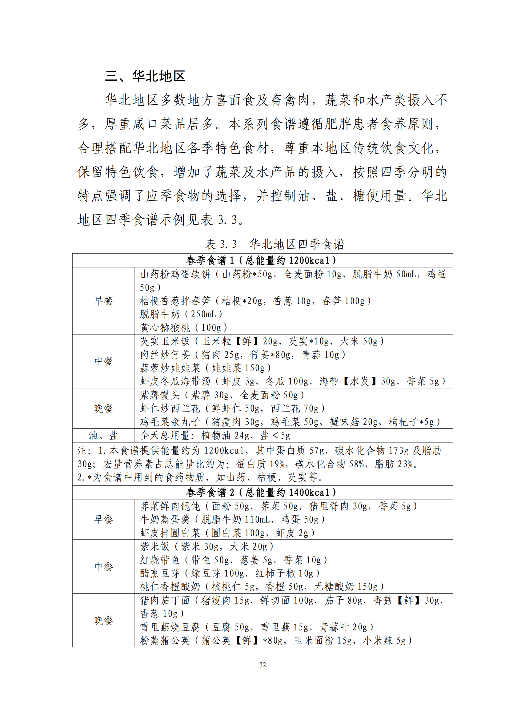 西安阎良精神病医院