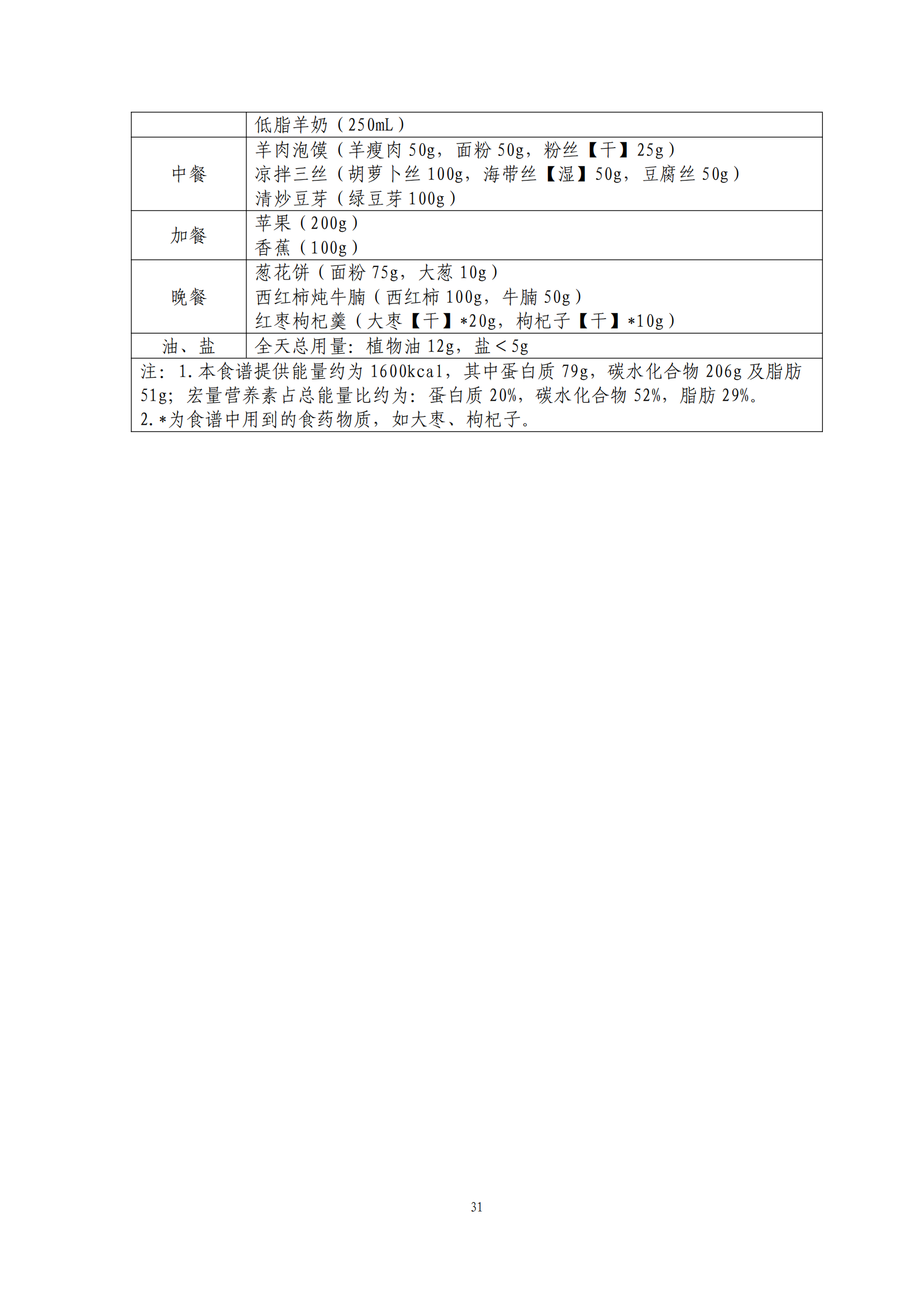 西安阎良精神病医院