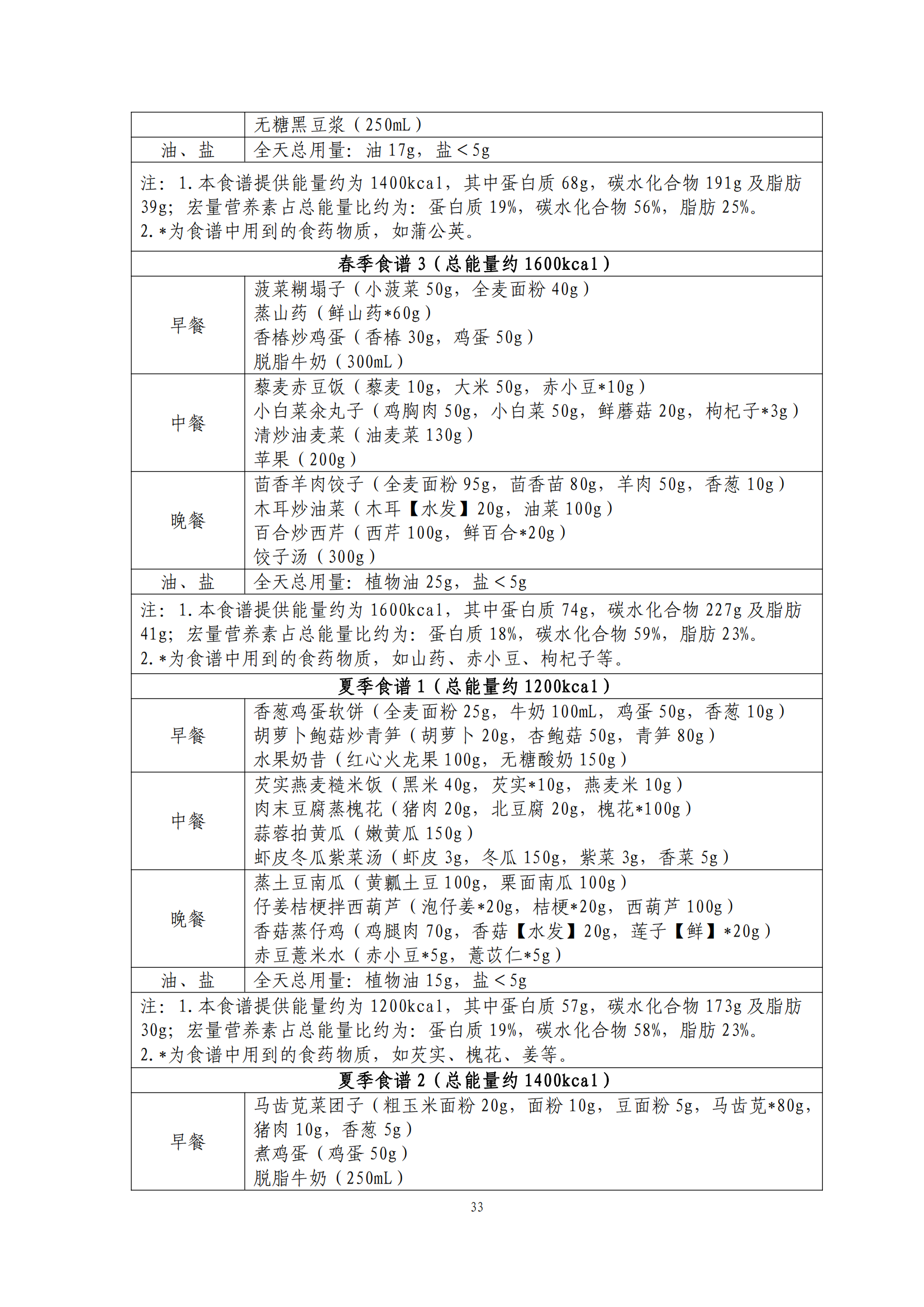 西安阎良精神病医院