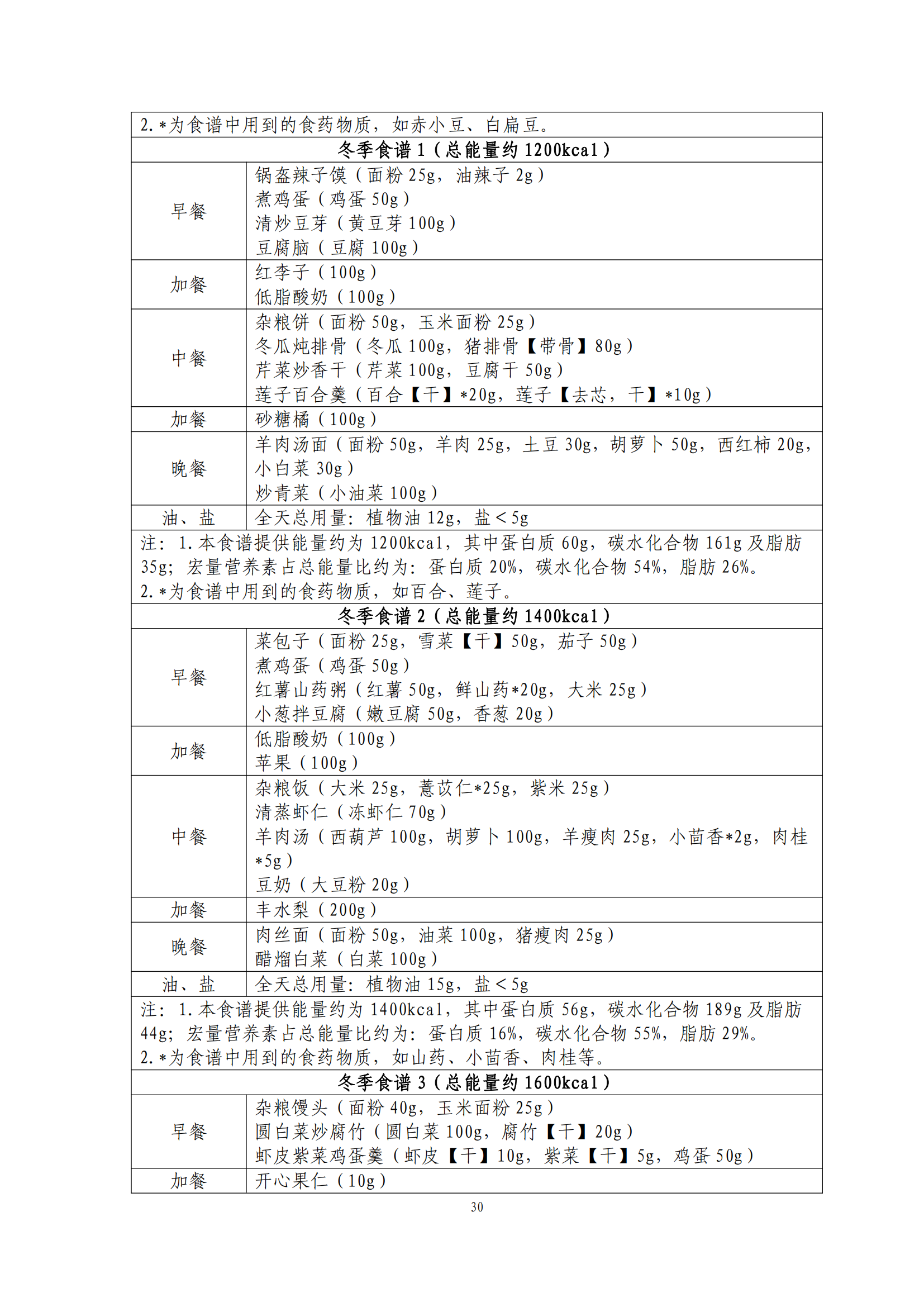 西安阎良精神病医院