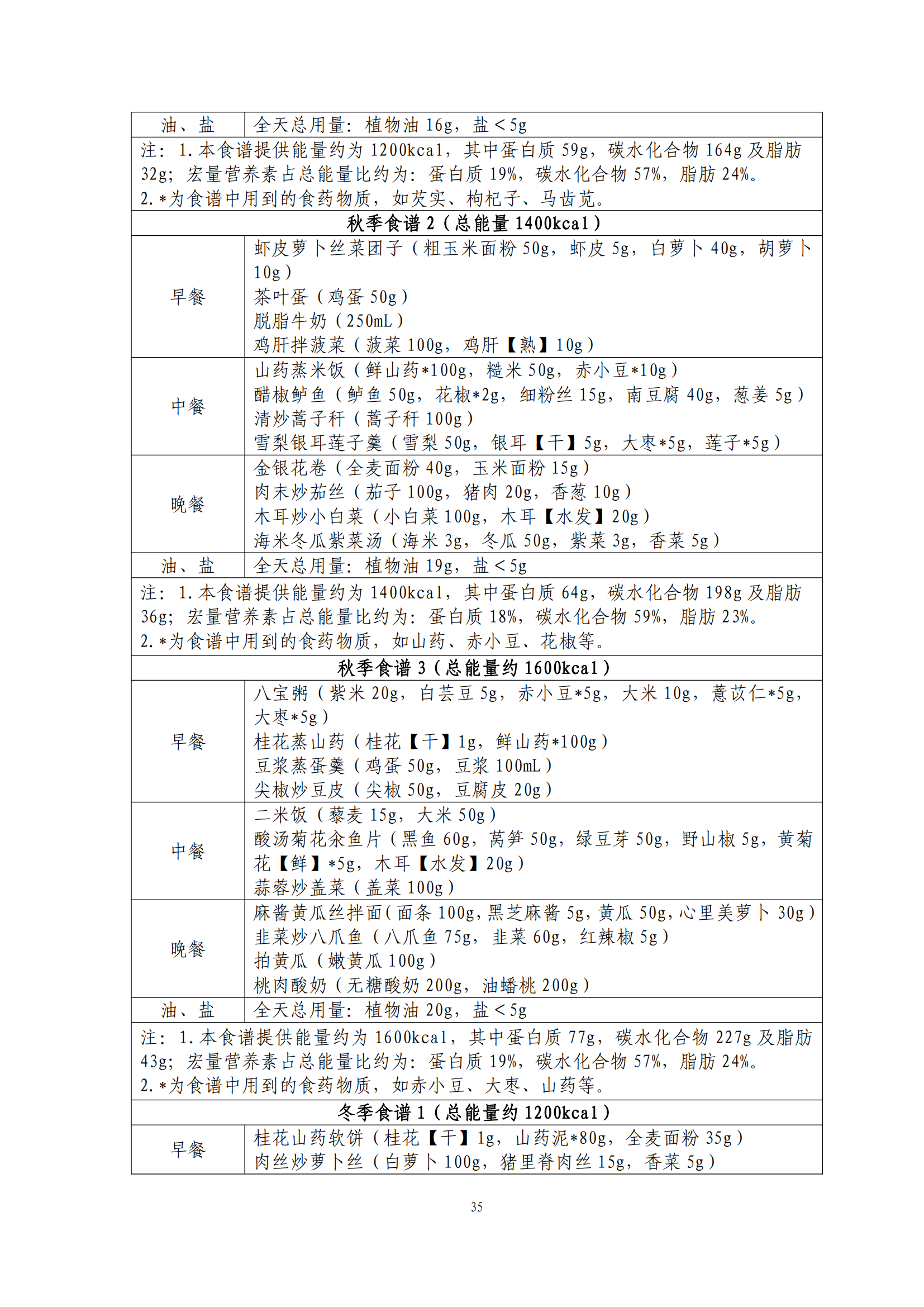 西安阎良精神病医院