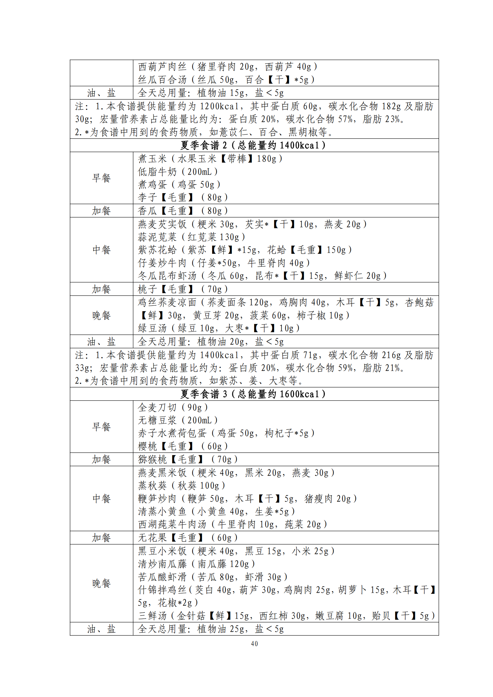 西安阎良精神病医院