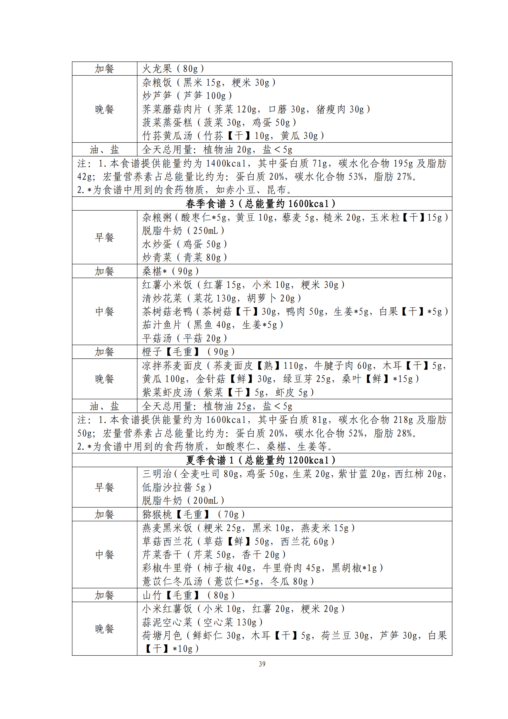 西安阎良精神病医院