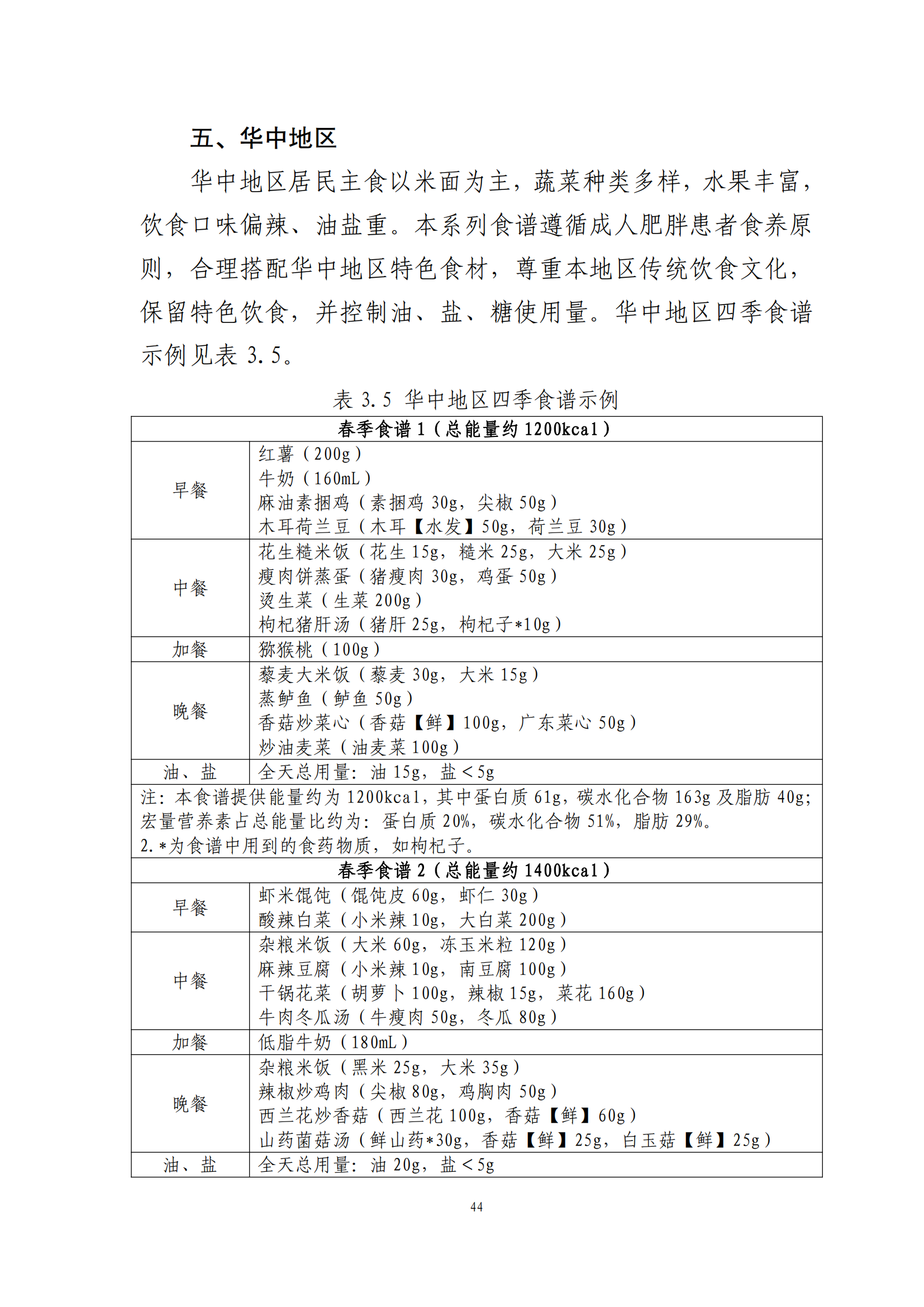 西安阎良精神病医院