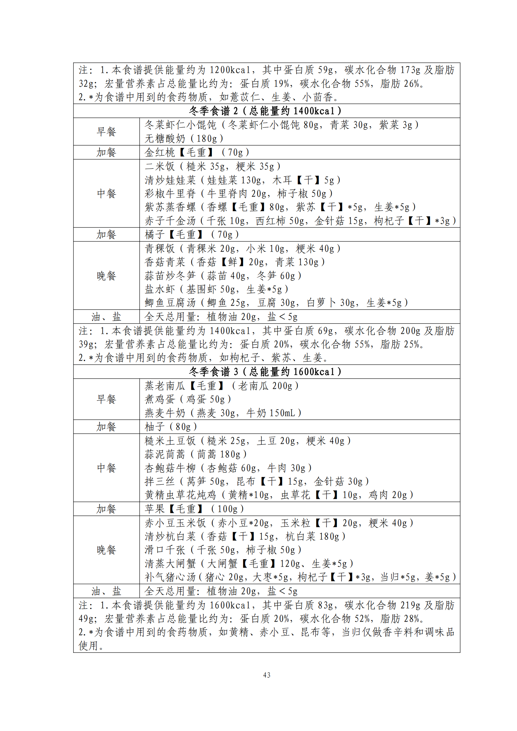 西安阎良精神病医院