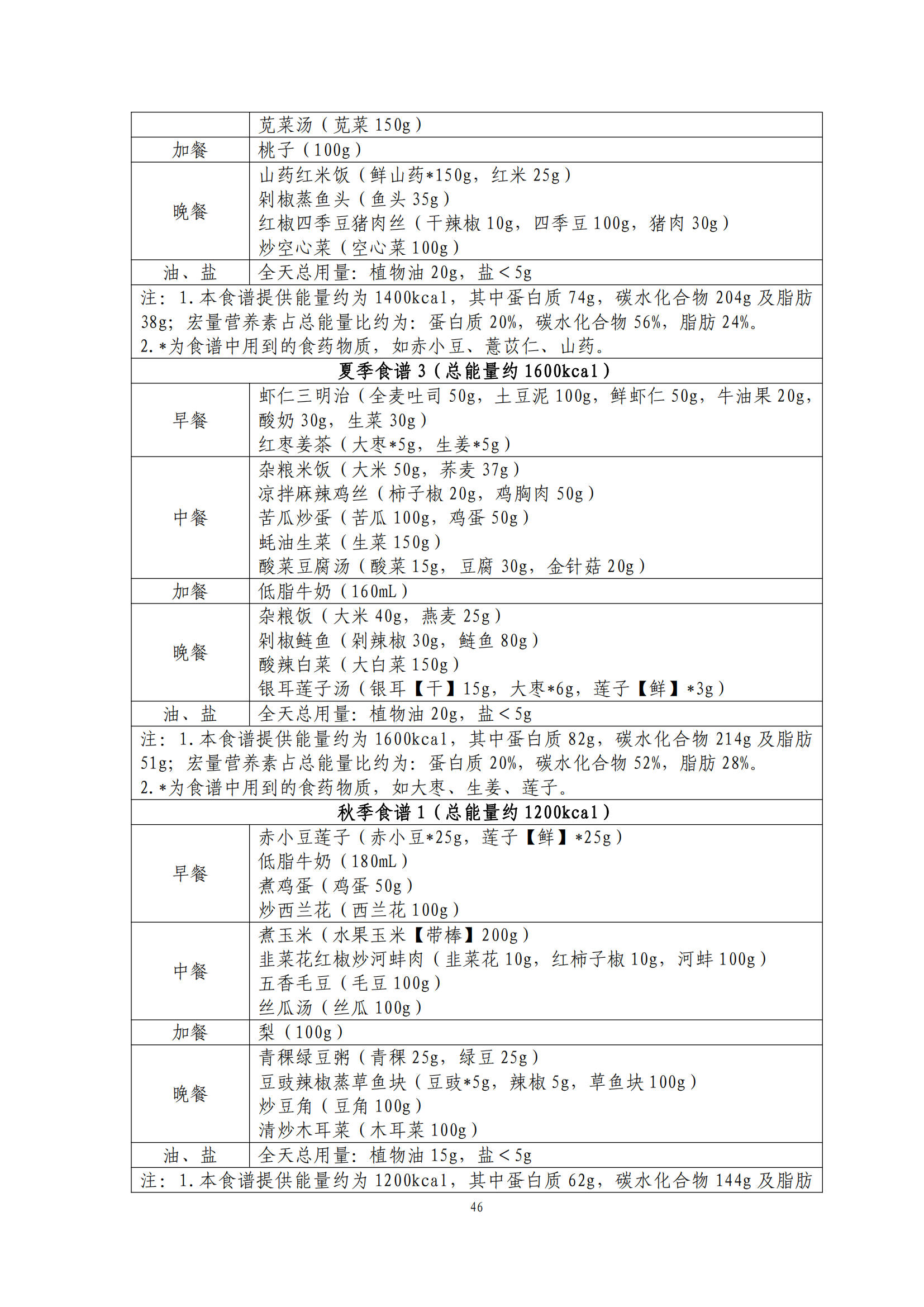 西安阎良精神病医院