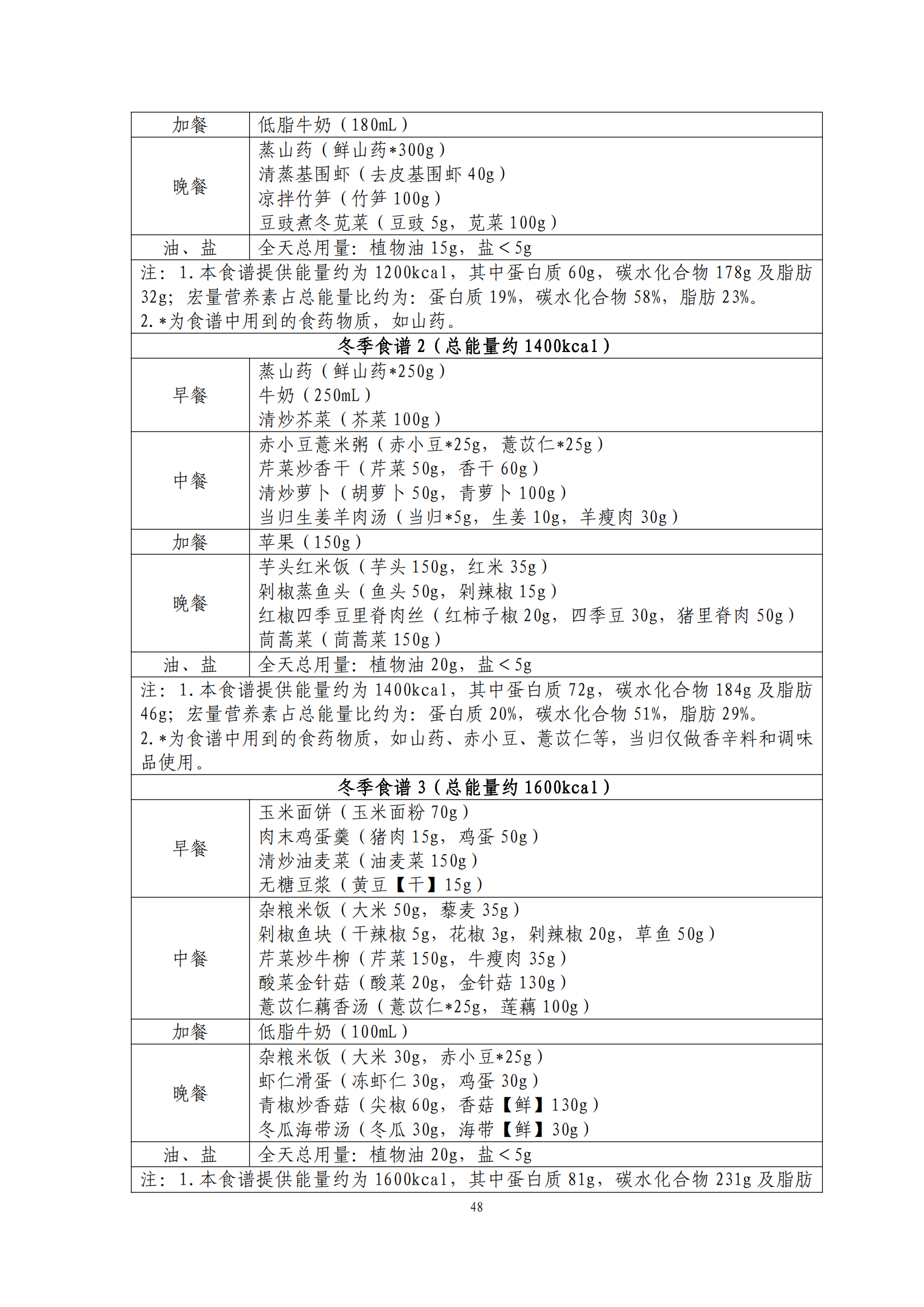 西安阎良精神病医院