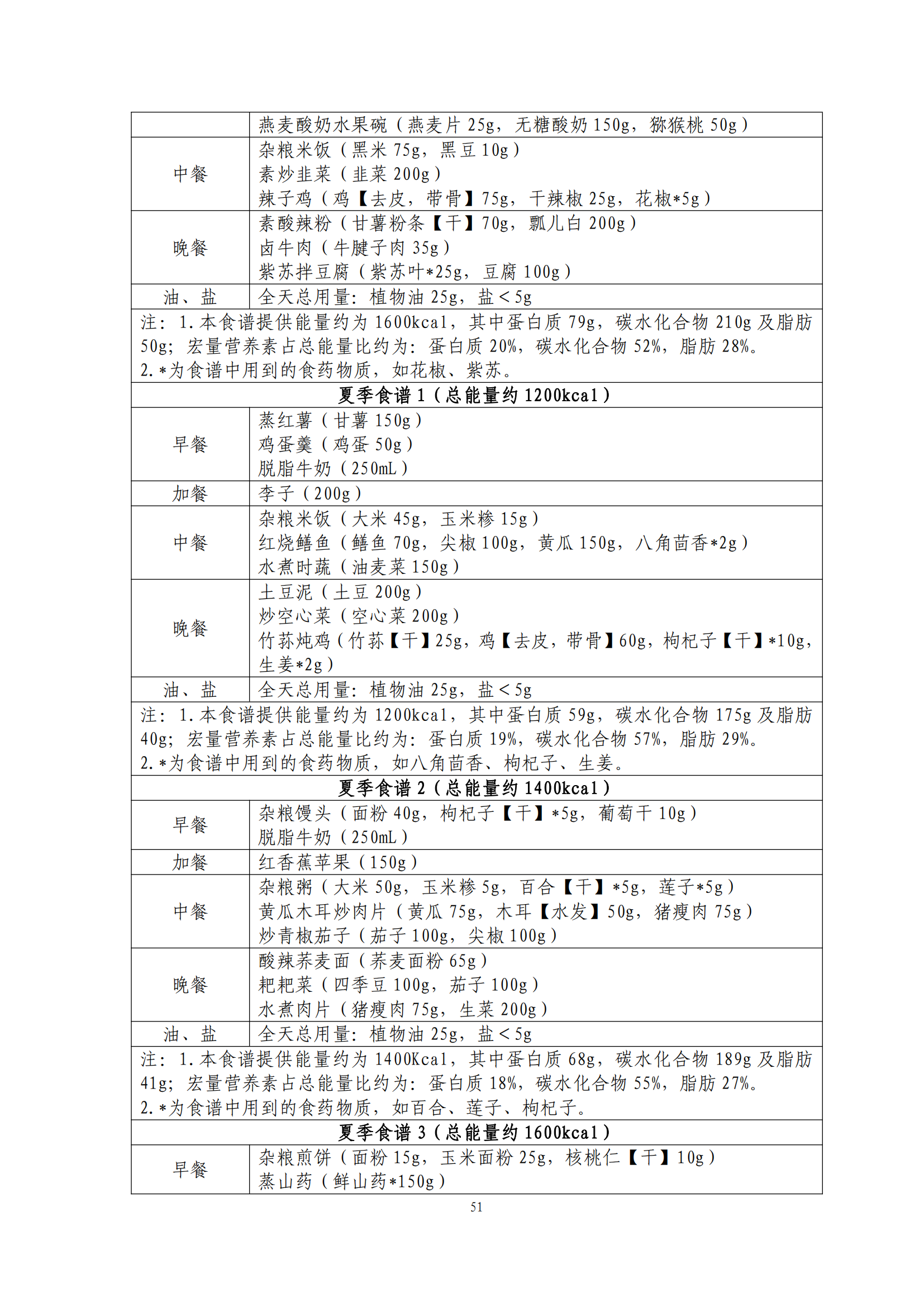 西安阎良精神病医院