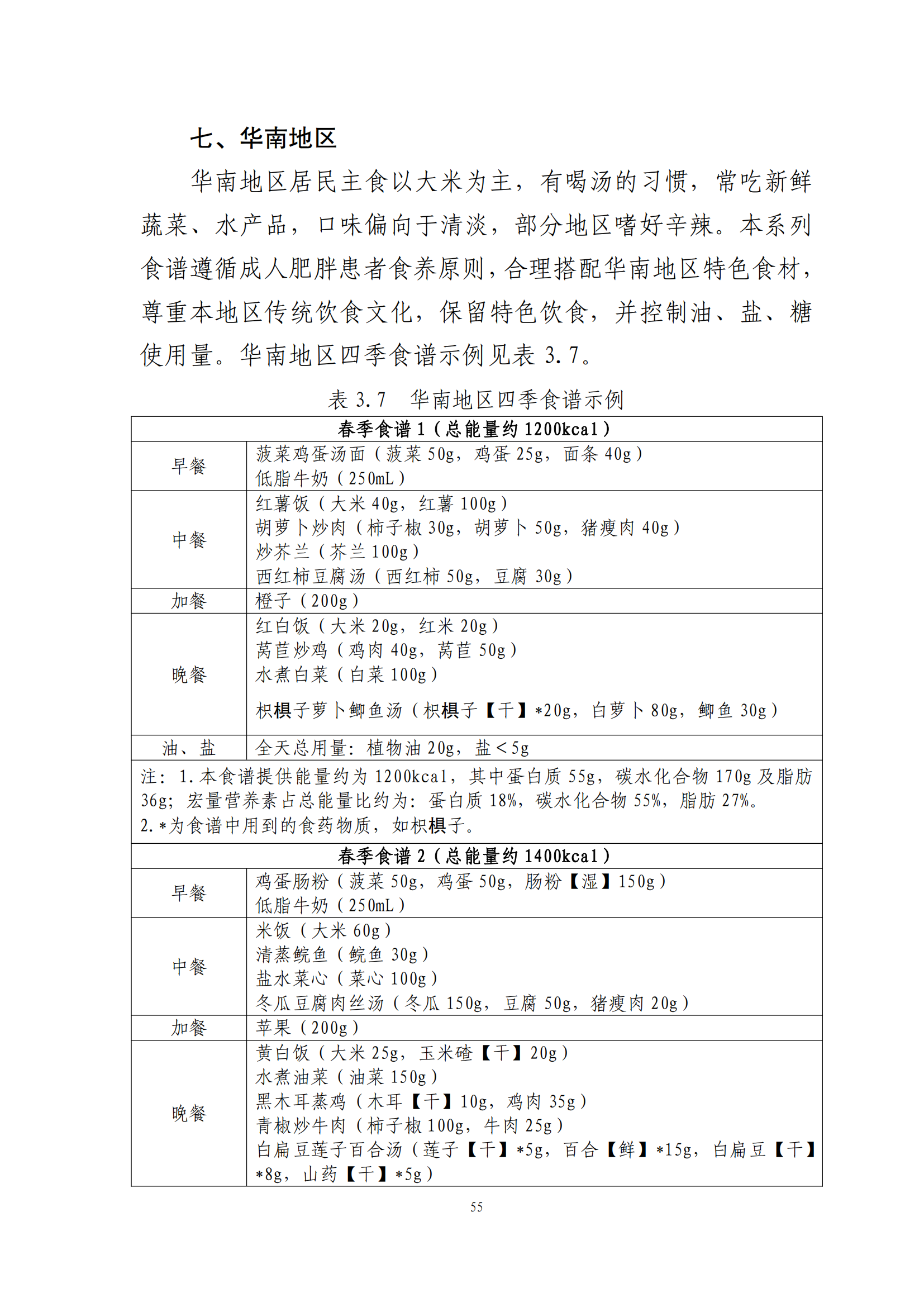 西安阎良精神病医院