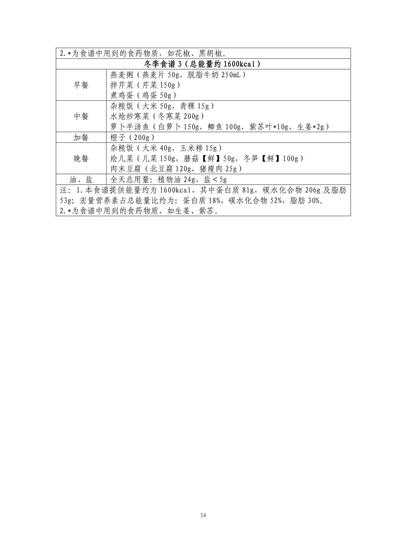西安阎良精神病医院