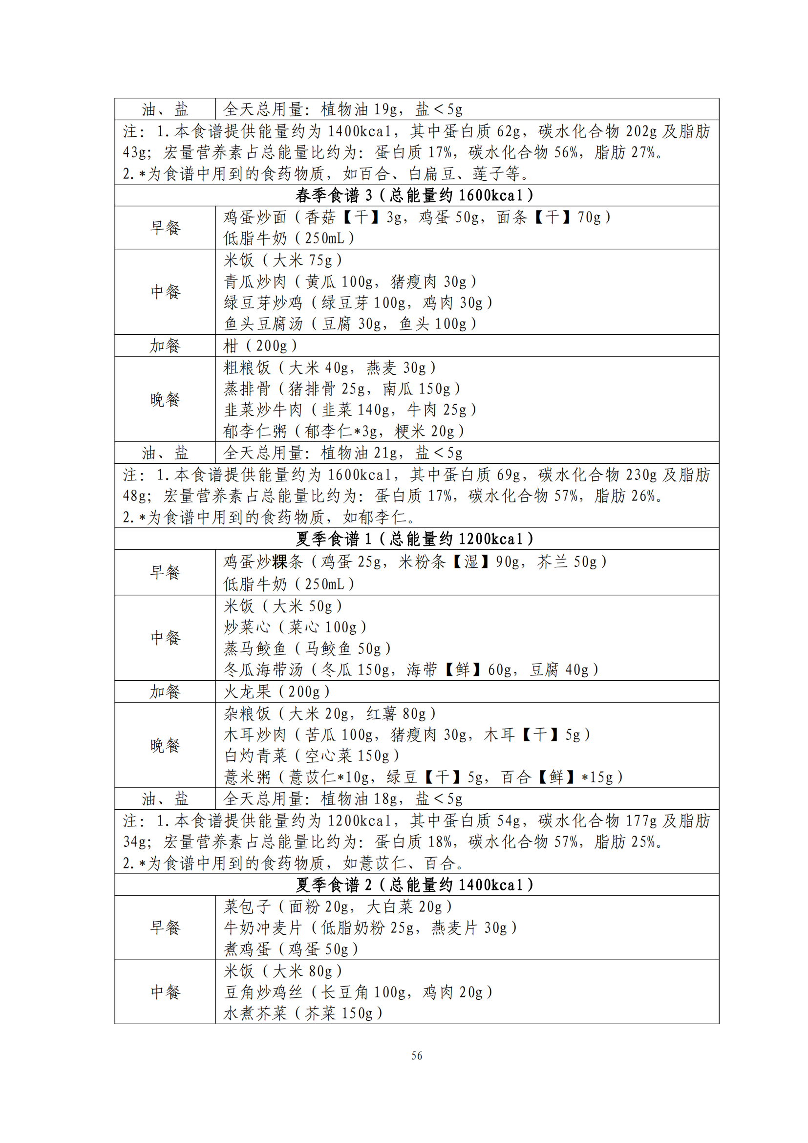 西安阎良精神病医院