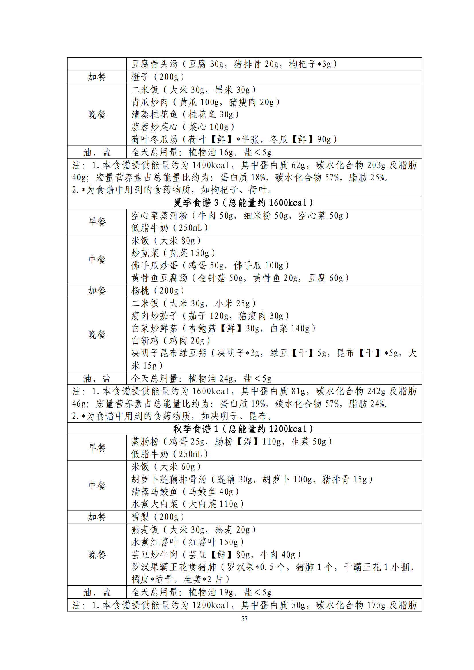 西安阎良精神病医院