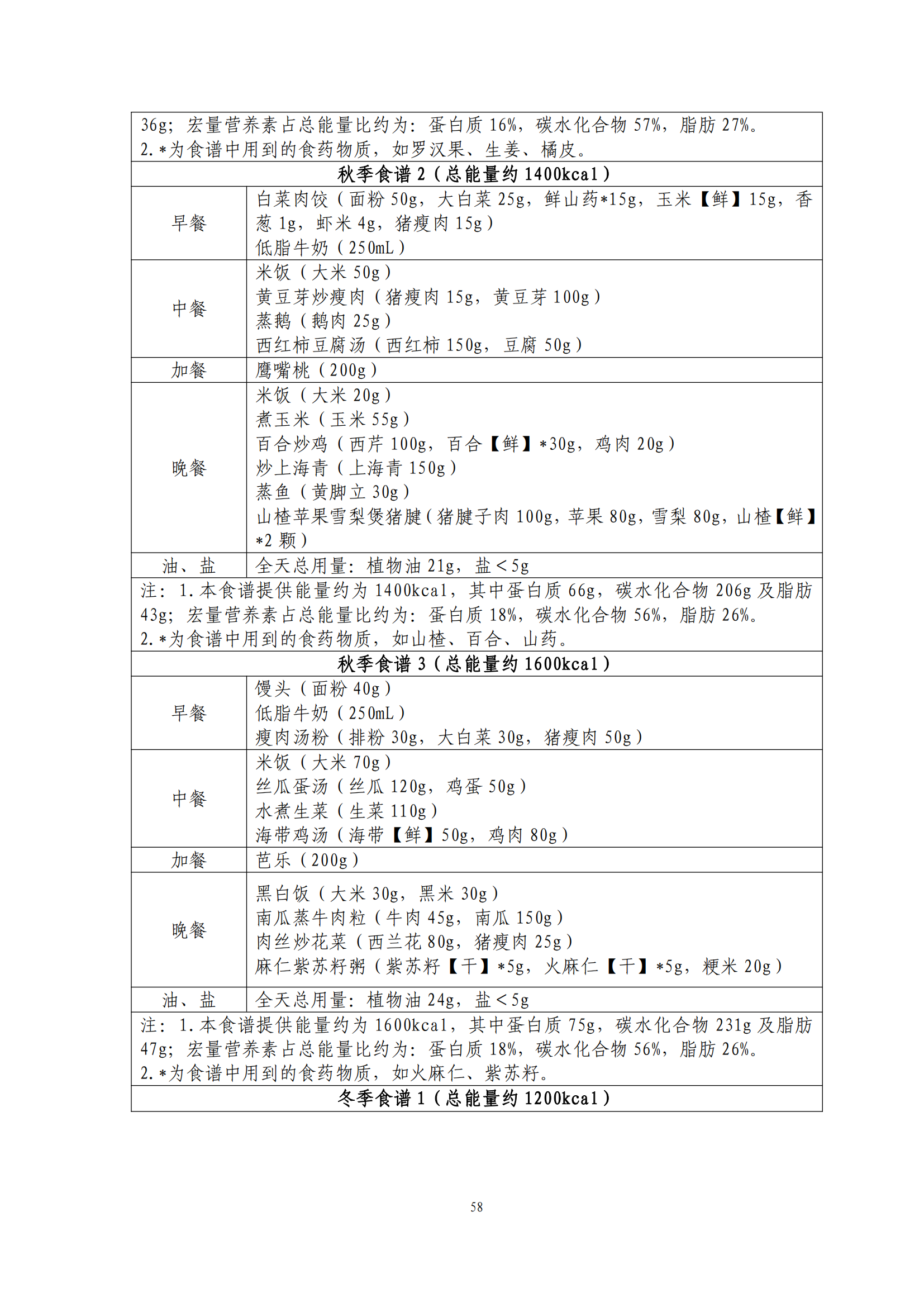 西安阎良精神病医院
