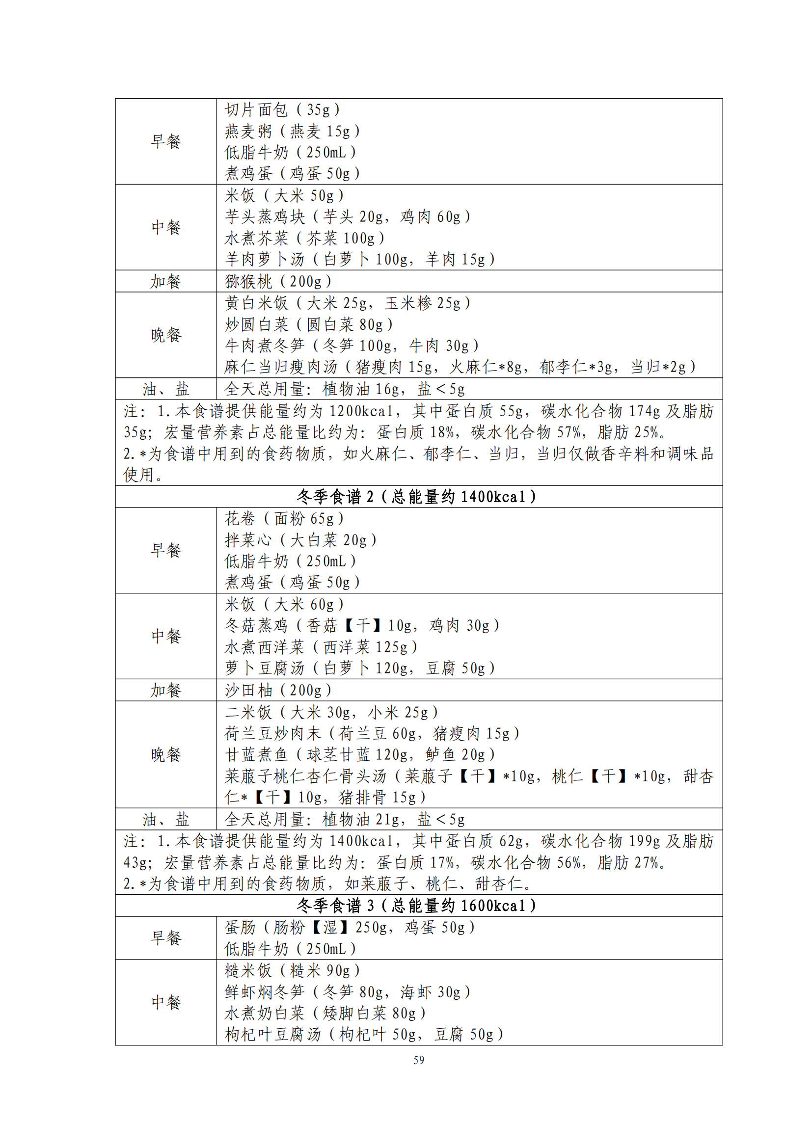 西安阎良精神病医院