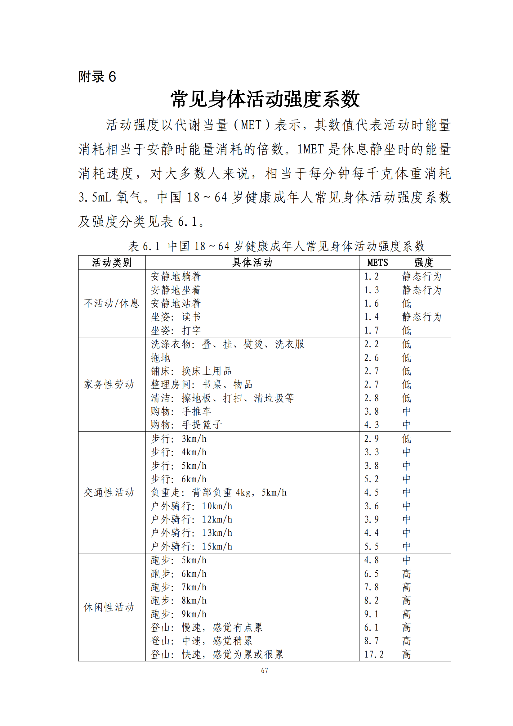 西安阎良精神病医院