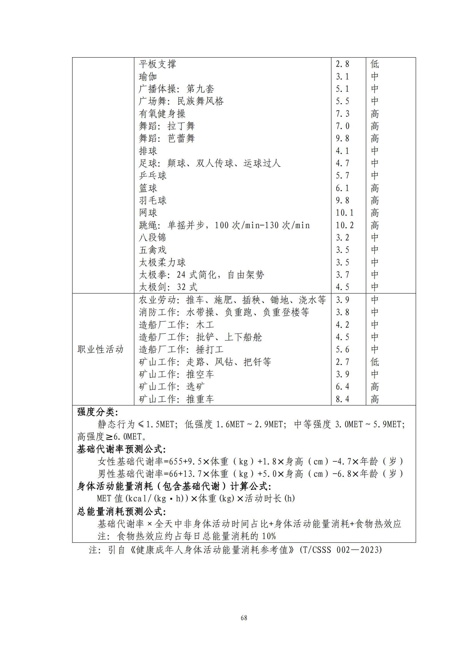 西安阎良精神病医院