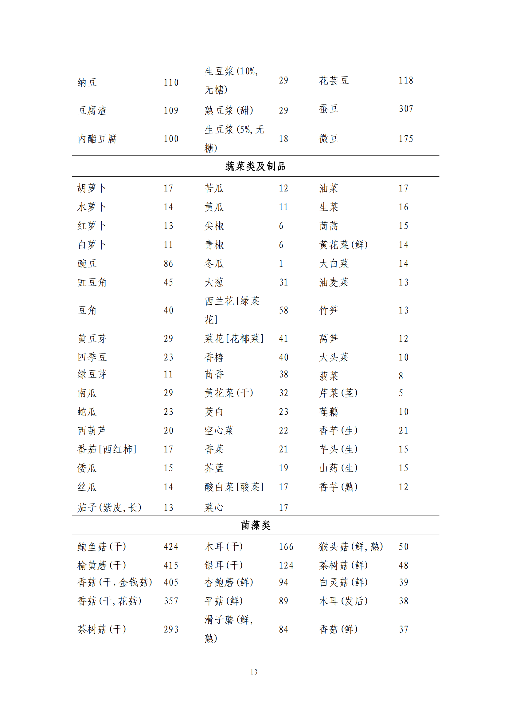 西安阎良精神病医院