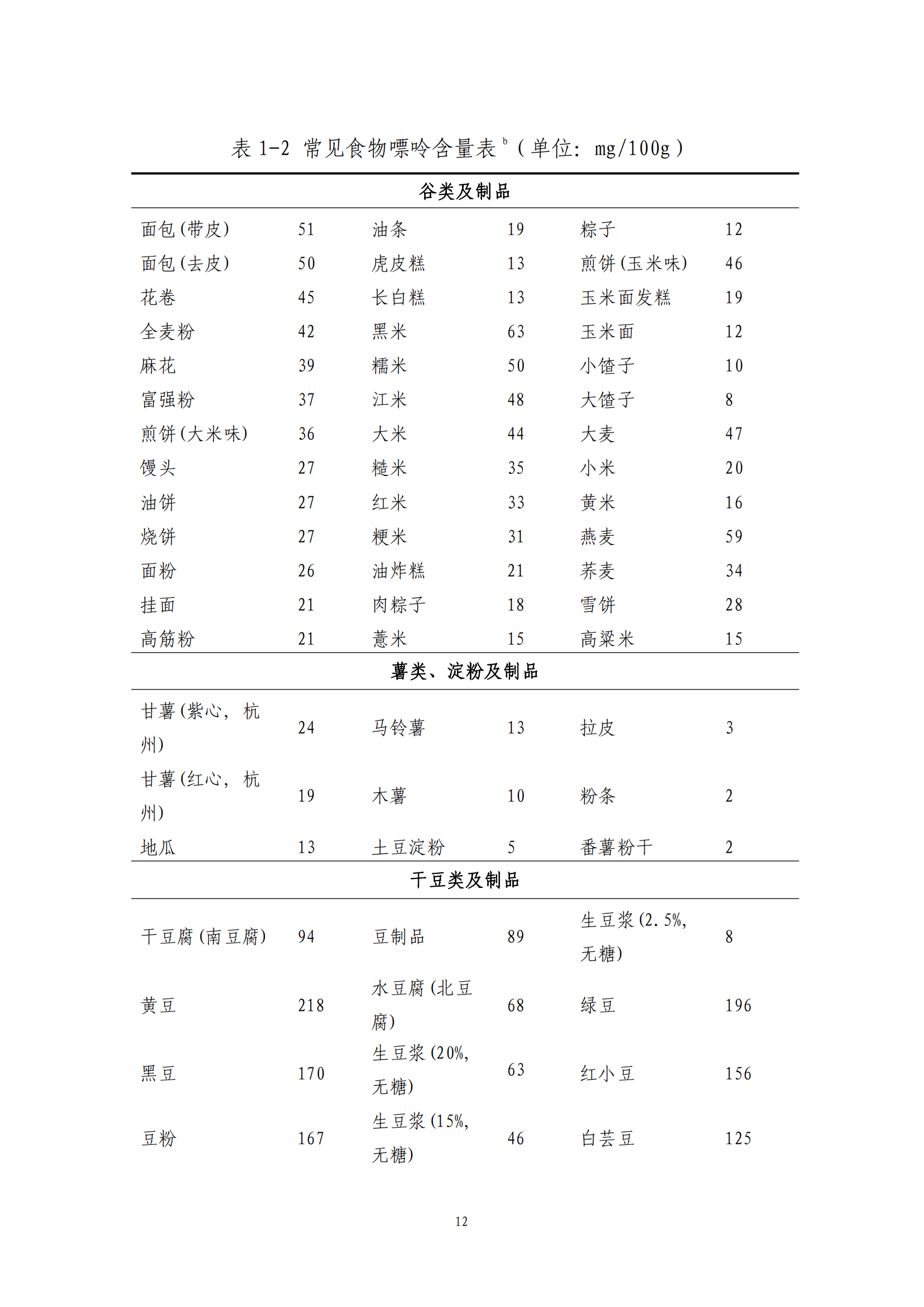 西安阎良精神病医院