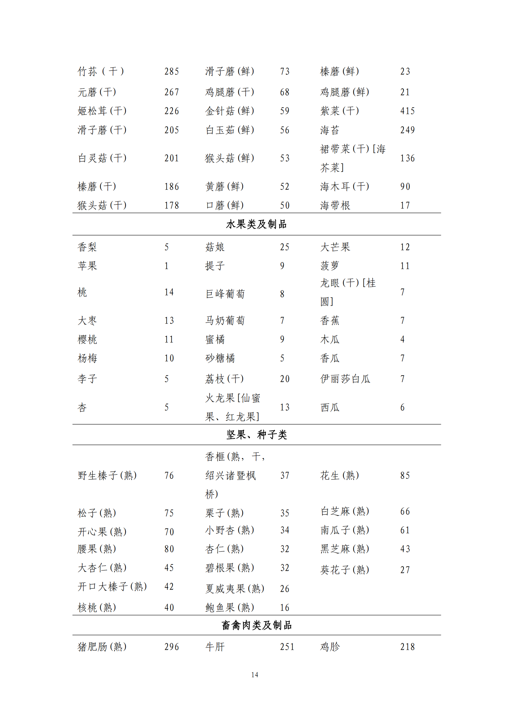 西安阎良精神病医院