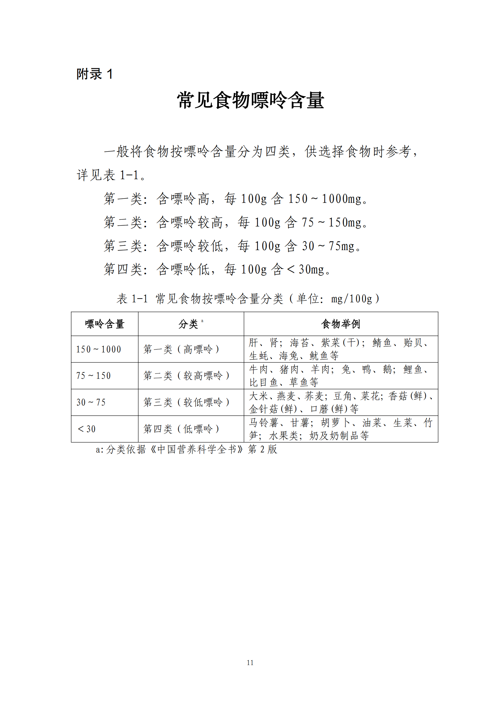 西安阎良精神病医院
