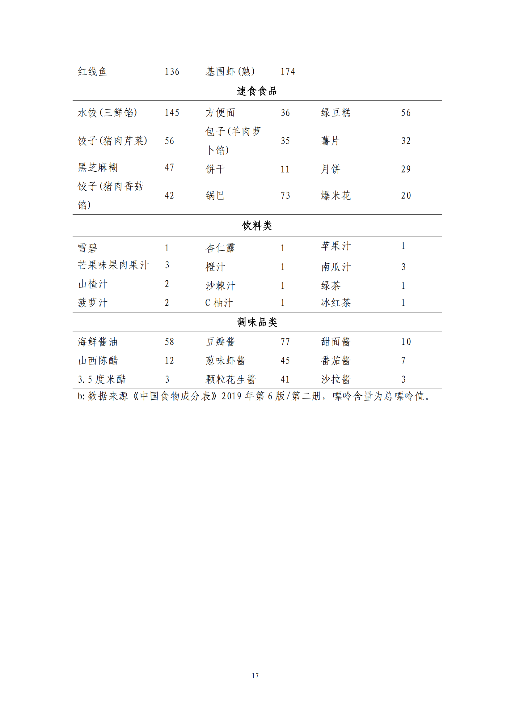 西安阎良精神病医院