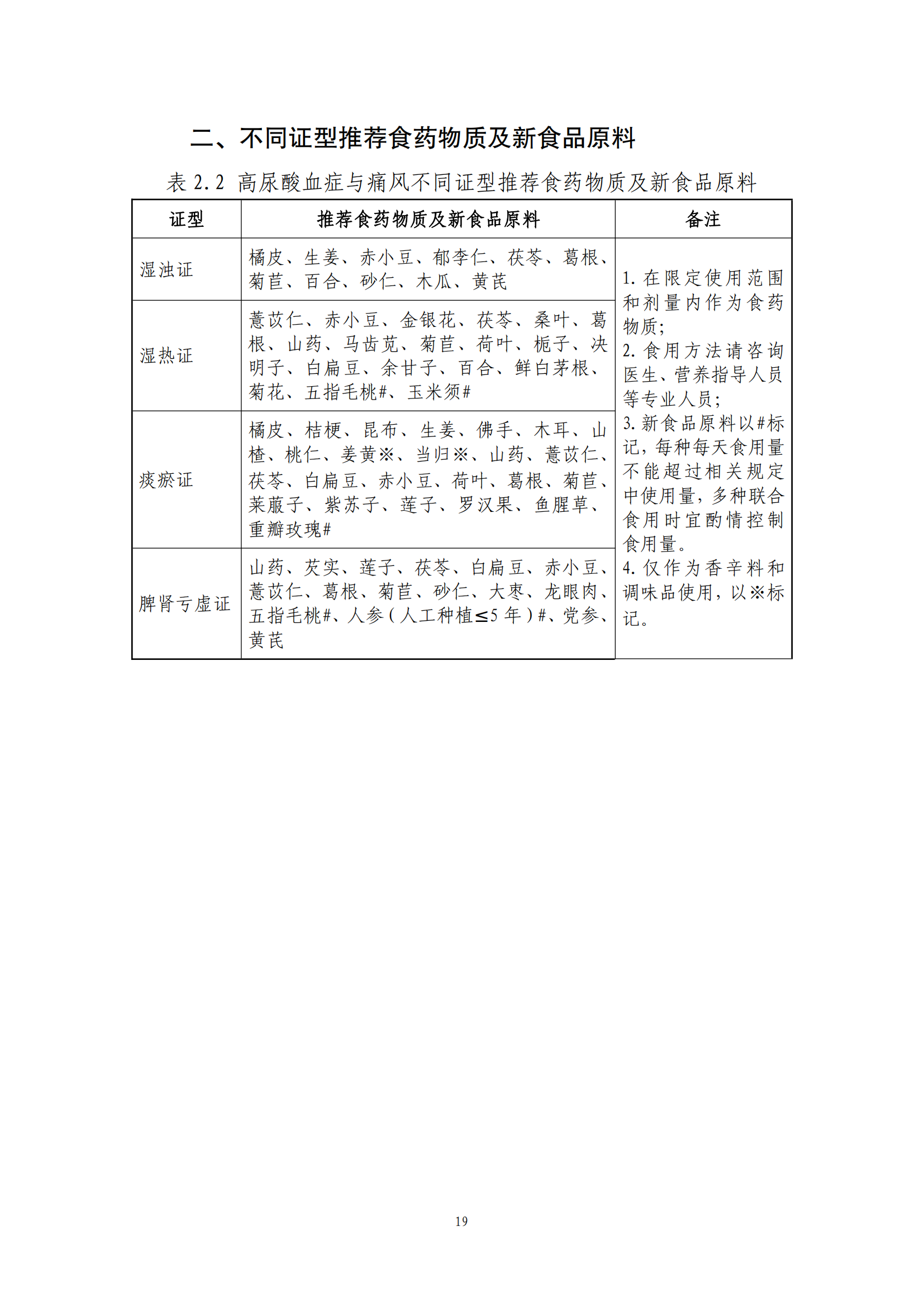 西安阎良精神病医院
