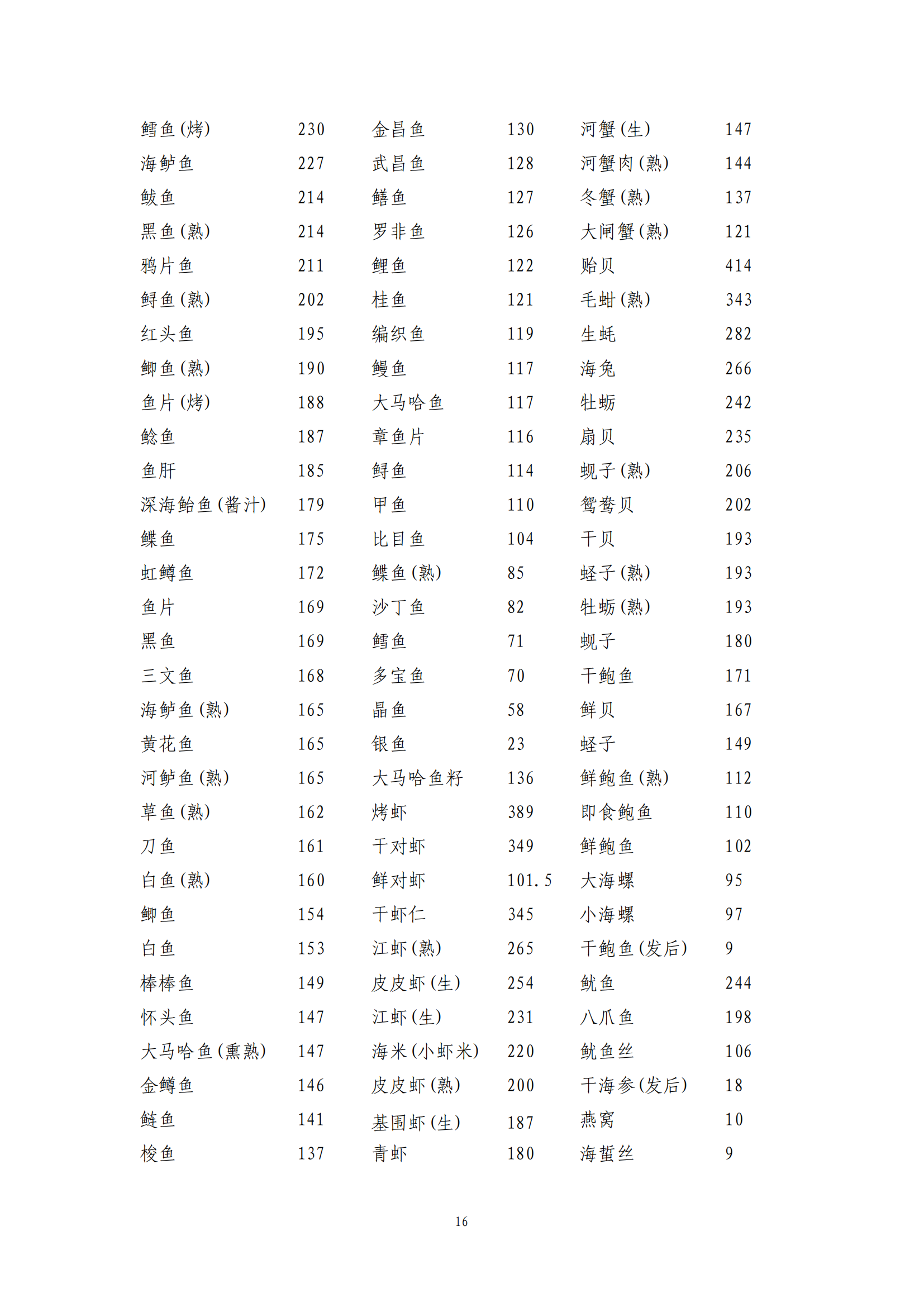 西安阎良精神病医院